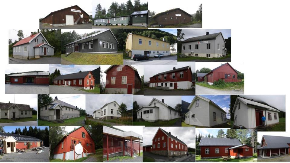 Lenke til artikkel: Kapittel 1; Om planstruktur og plansamanheng